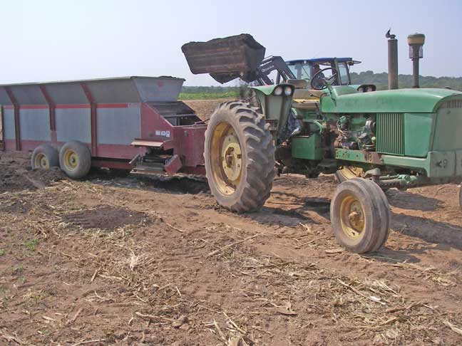 loading the Spreader